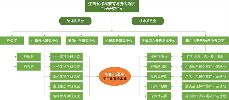 必赢bwin线路检测中心
